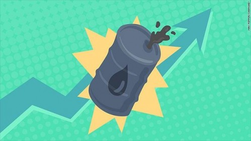 Giá dầu tăng hơn 2%, mạnh nhất trong gần 3 tuần